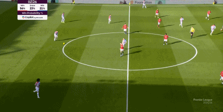 威廉希尔官网-曼联2-1水晶宫：四场艰难比赛后，谁不可替代？